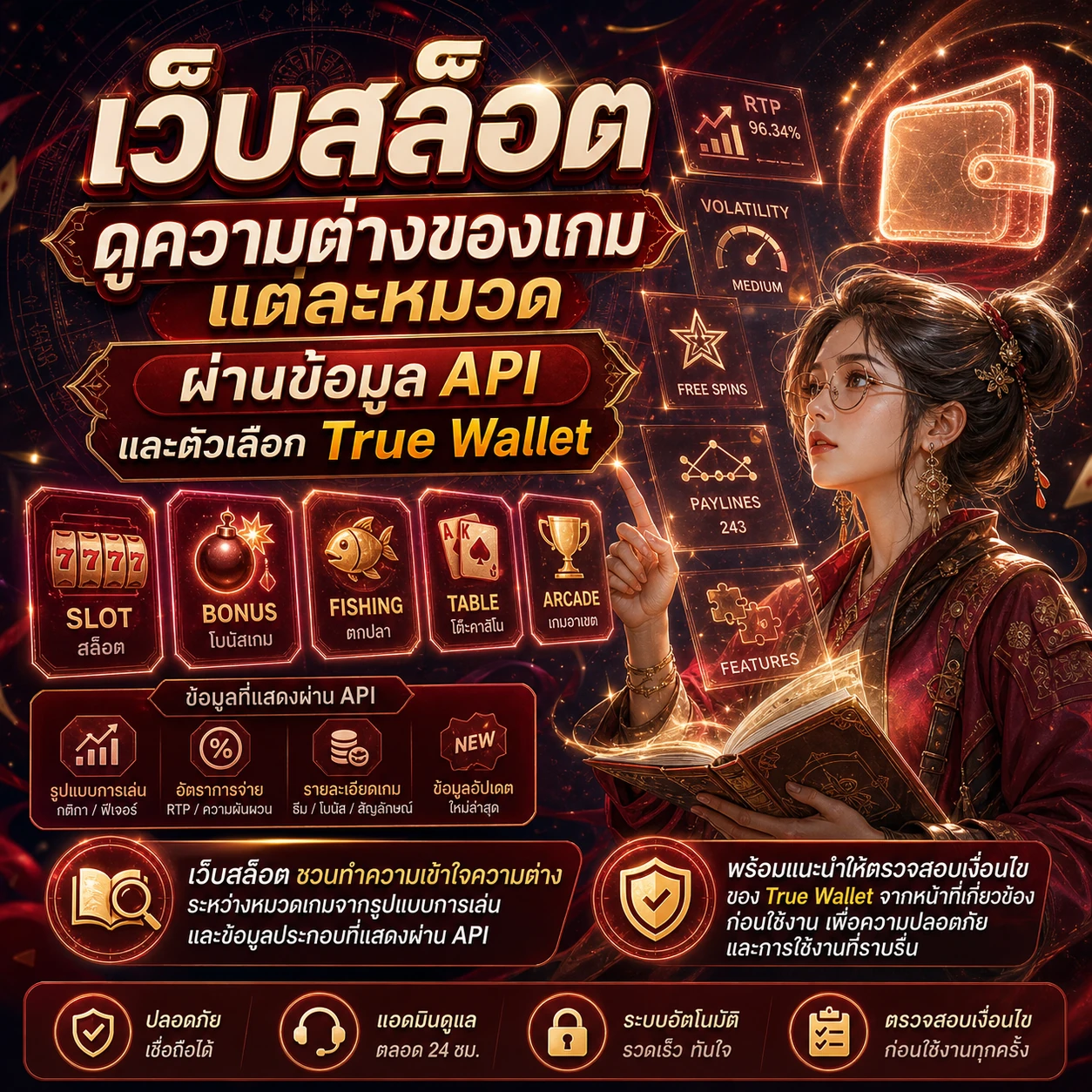 ภาพประกอบการเปรียบเทียบหมวดเกมจากรายละเอียดและข้อมูลที่จัดแสดง